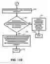 Fig. 16 - Apparatus and method for facilitating gaming activity and/or gambling activity