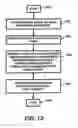 Fig. 17 - Apparatus and method for facilitating gaming activity and/or gambling activity