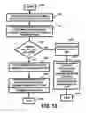 Fig. 18 - Apparatus and method for facilitating gaming activity and/or gambling activity