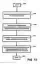 Fig. 20 - Apparatus and method for facilitating gaming activity and/or gambling activity