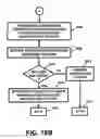 Fig. 22 - Apparatus and method for facilitating gaming activity and/or gambling activity