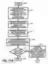 Fig. 23 - Apparatus and method for facilitating gaming activity and/or gambling activity