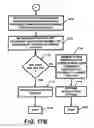 Fig. 24 - Apparatus and method for facilitating gaming activity and/or gambling activity