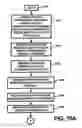 Fig. 25 - Apparatus and method for facilitating gaming activity and/or gambling activity