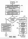 Fig. 29 - Apparatus and method for facilitating gaming activity and/or gambling activity