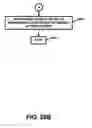 Fig. 30 - Apparatus and method for facilitating gaming activity and/or gambling activity