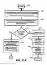 Fig. 31 - Apparatus and method for facilitating gaming activity and/or gambling activity