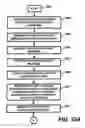 Fig. 33 - Apparatus and method for facilitating gaming activity and/or gambling activity