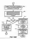 Fig. 34 - Apparatus and method for facilitating gaming activity and/or gambling activity