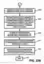 Fig. 37 - Apparatus and method for facilitating gaming activity and/or gambling activity