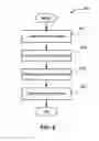 Fig. 09 - SYSTEMS AND METHODS FOR INTELLIGENT LIGHTING MANAGEMENT WITH SECURITY APPLICATIONS