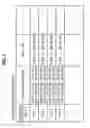 Fig. 05 - Information processing apparatus, information processing method, and program