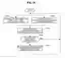 Fig. 24 - Information processing apparatus, information processing method, and program