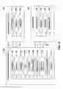 Fig. 07 - Electrical safety analyzer