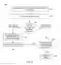 Fig. 09 - Systems and methods for detecting anomalies in a hazard detection system