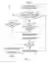 Fig. 03 - Open neutral detection