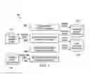 Fig. 04 - Information sharing among mobile apparatus
