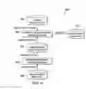 Fig. 05 - Information sharing among mobile apparatus