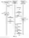 Fig. 06 - Information sharing among mobile apparatus