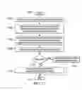 Fig. 12 - Information sharing among mobile apparatus