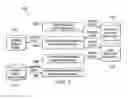 Fig. 04 - Information sharing among mobile apparatus