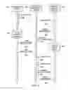 Fig. 06 - Information sharing among mobile apparatus