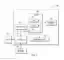 Fig. 04 - COGNITIVE TRAFFIC SIGNAL CONTROL