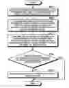 Fig. 01 - Driving assistance device