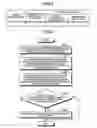 Fig. 06 - Driving assistance device