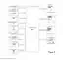 Fig. 05 - Devices, systems, and methods for remote authorization of vehicle platooning