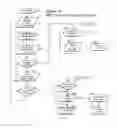 Fig. 14 - Devices, systems, and methods for remote authorization of vehicle platooning
