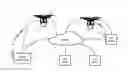 Fig. 01 - Method and system to improve safety concerning drones