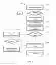 Fig. 08 - Method and system to improve safety concerning drones