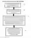 Fig. 01 - Learning with smart blocks