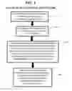 Fig. 02 - Learning with smart blocks