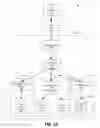 Fig. 14 - Platform-agnostic Bayes net content aggregation system and method