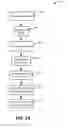 Fig. 15 - Platform-agnostic Bayes net content aggregation system and method
