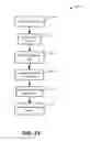 Fig. 16 - Platform-agnostic Bayes net content aggregation system and method