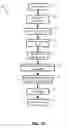 Fig. 19 - Platform-agnostic Bayes net content aggregation system and method
