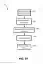 Fig. 20 - Platform-agnostic Bayes net content aggregation system and method