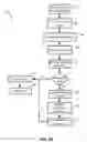 Fig. 21 - Platform-agnostic Bayes net content aggregation system and method