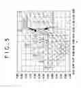Fig. 06 - Display apparatus and electronic equipment with pixels that include sub-pixels with corresponding areas