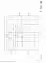 Fig. 16 - Display panel for effectively dispersing specific sub-pixels