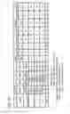 Fig. 23 - Semiconductor device, driver IC, and electronic device