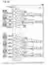 Fig. 27 - Semiconductor device, driver IC, and electronic device