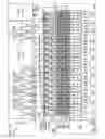 Fig. 30 - Semiconductor device, driver IC, and electronic device