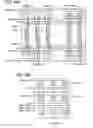 Fig. 45 - Semiconductor device, driver IC, and electronic device