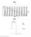 Fig. 04 - Display device and method of driving the same