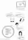 Fig. 01 - Assistant device with active and passive experience modes