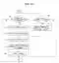 Fig. 47 - Dialogue system, vehicle having the same and dialogue processing method